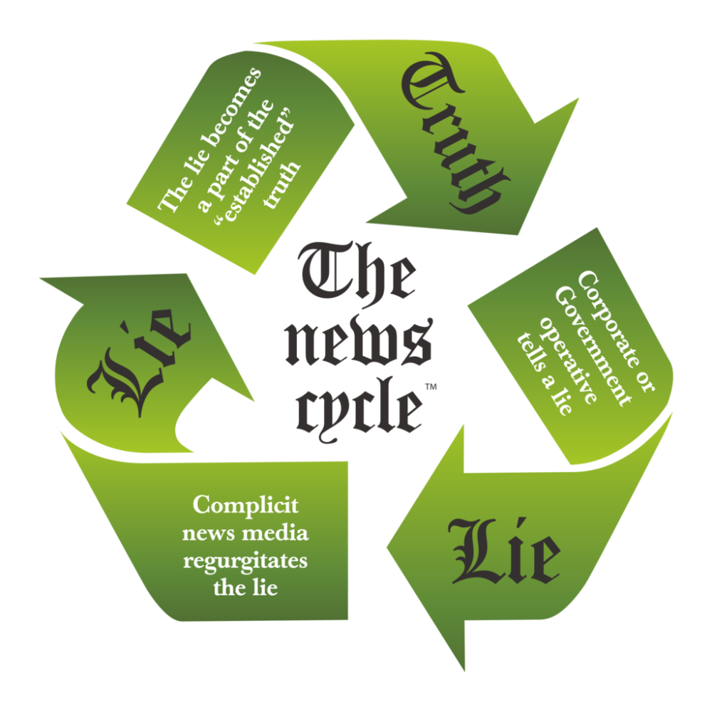 The News Cycle - Image 2